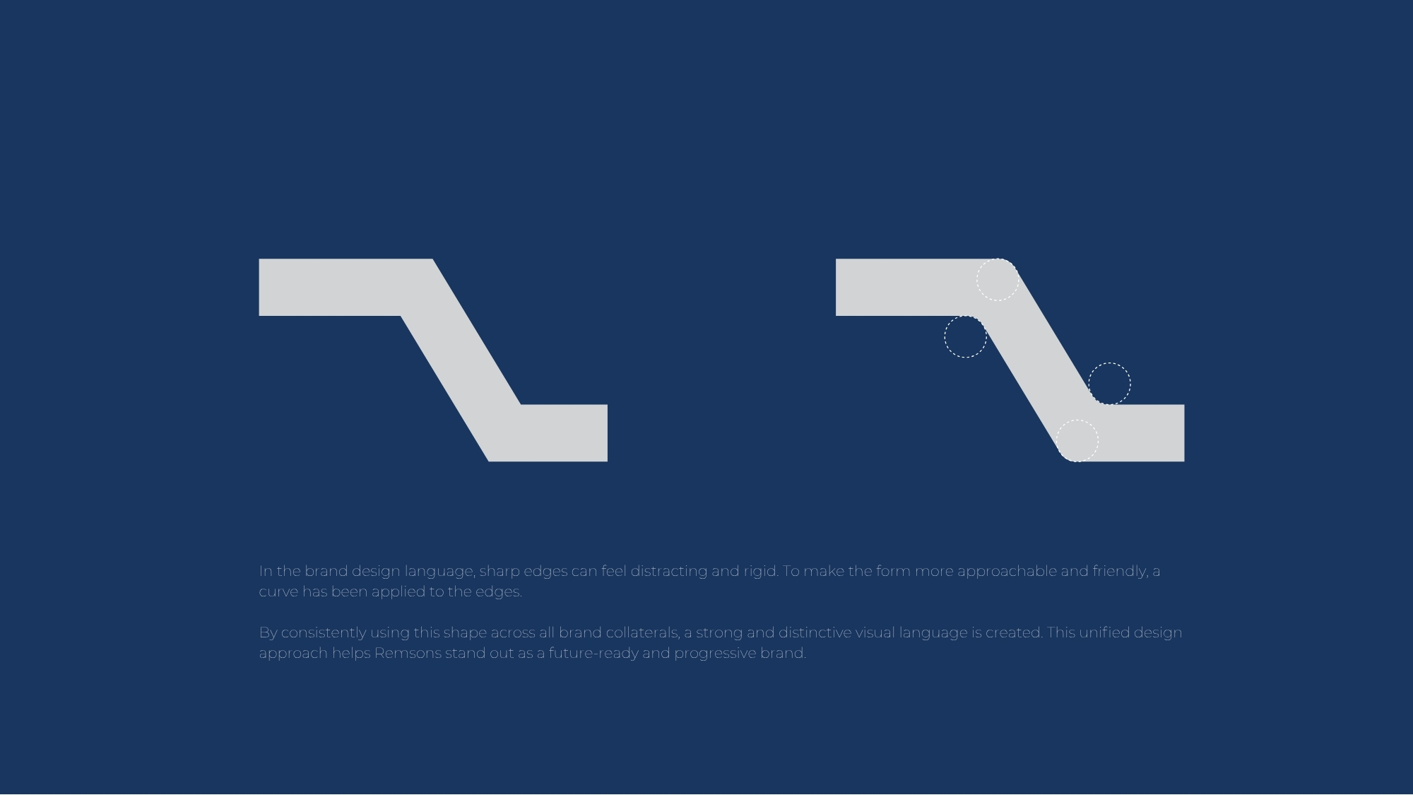 Remsons brand applications