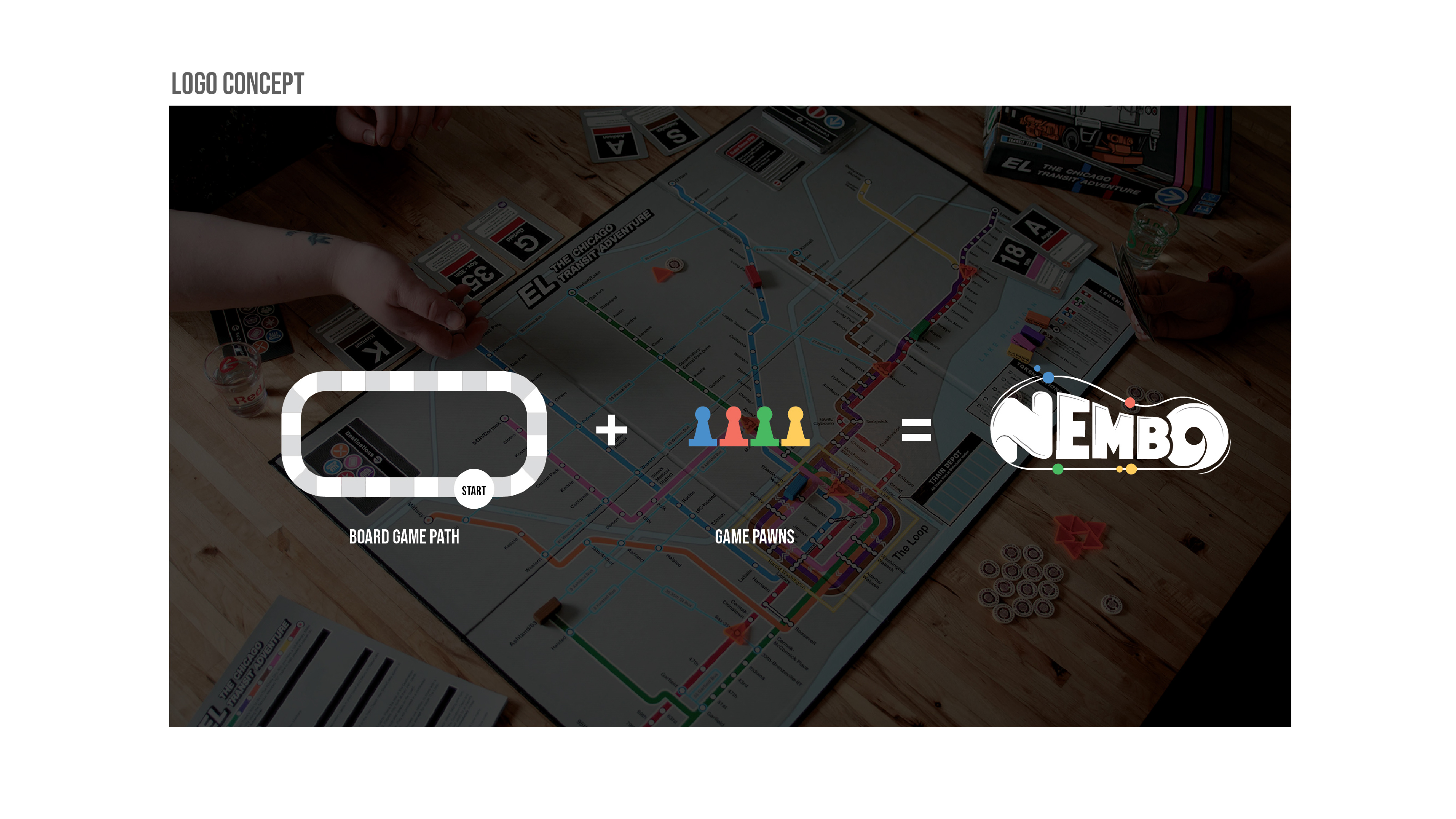 Nembo interior brand environment